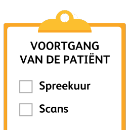 Stap 6:<br>Lange termijn